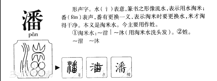 字源解说
