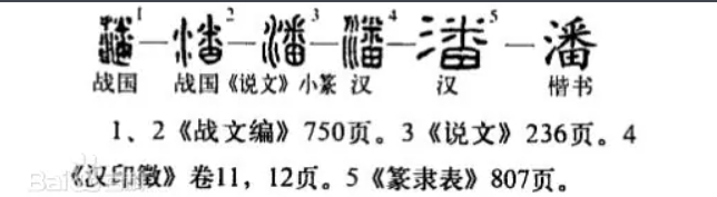 字源解说2.png