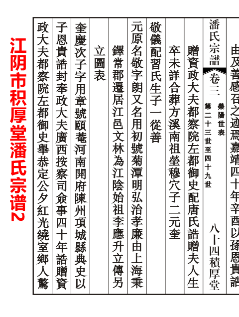 江阴宜兴上海三地潘氏先祖潘奎2.png