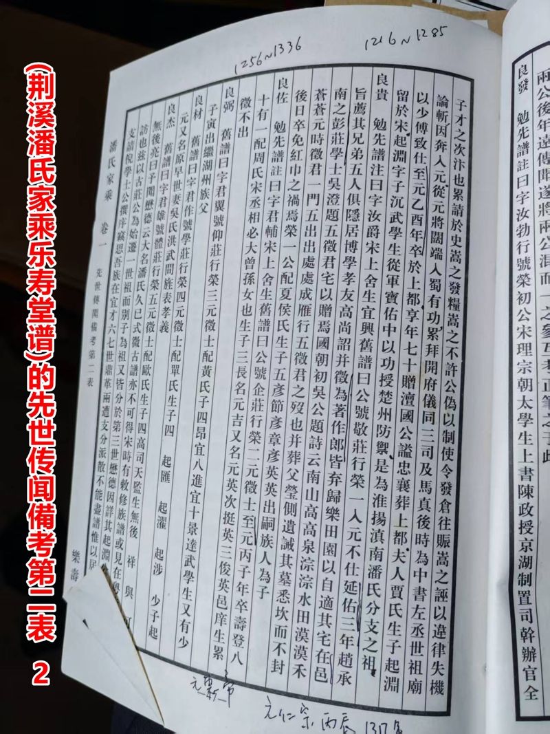 (荆溪潘氏家乘乐寿堂谱)的先世传闻備考第二表2.jpg